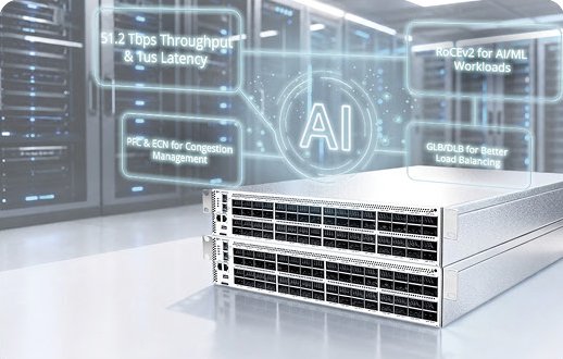 B300 InfiniBand 解决方案
